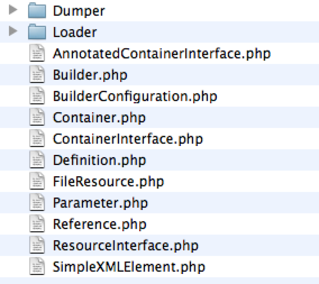 di folder Symfony 2 Linjection de dépendances" width="284" height="253 di folder Symfony 2 Linjection de dépendances" width="284" height="253