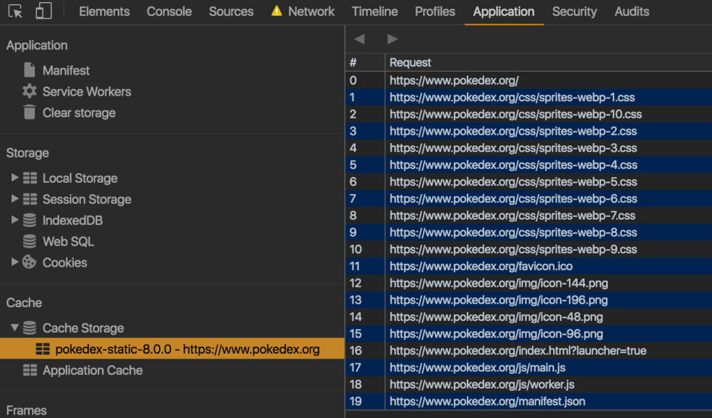 Cache storage