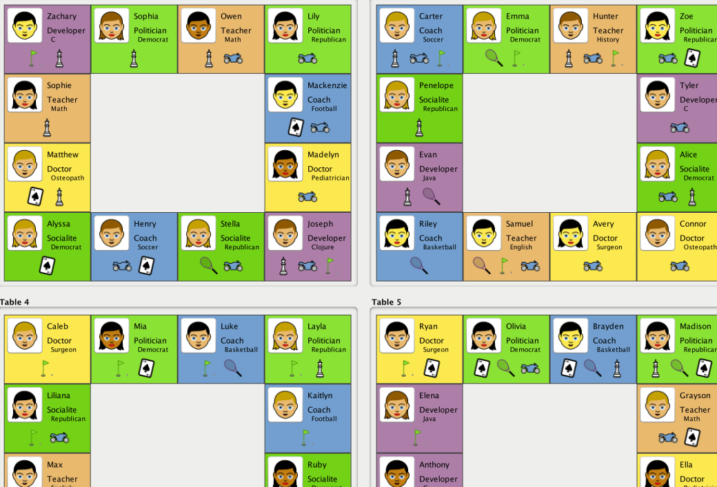 Optimisation du plan de table de mariage