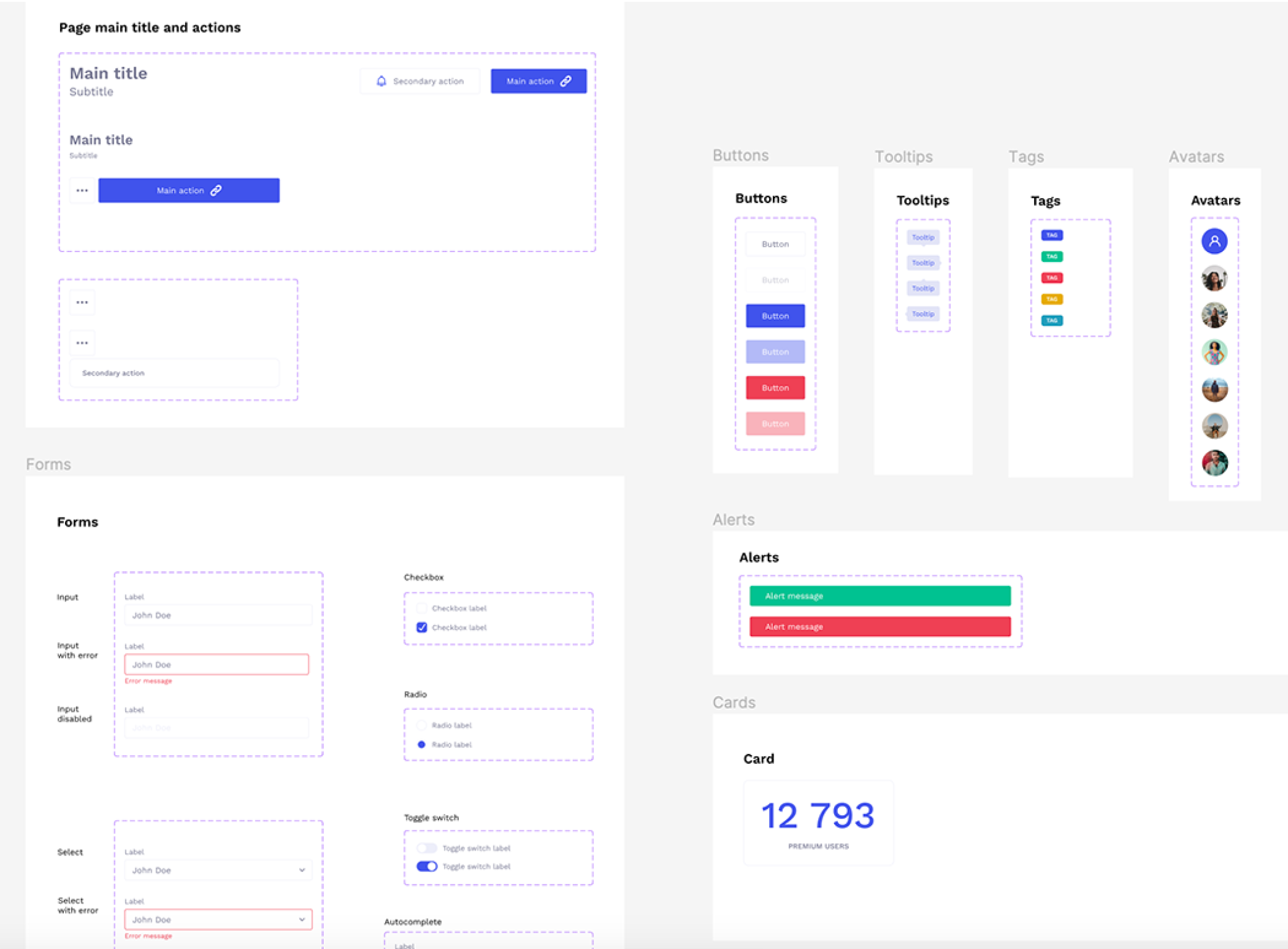 L'importance du design system dans la conception d'expériences ...